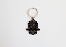 Load image into Gallery viewer, Pandect Wear Capsule VII Keychain
